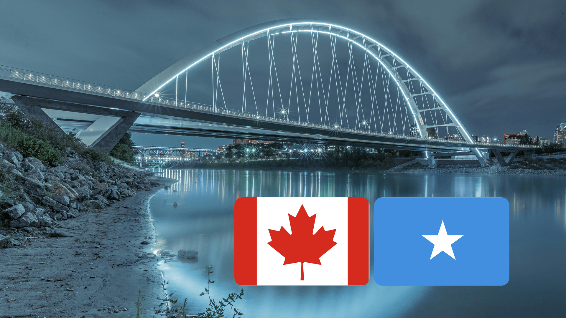 Somali and Canadian flags representing the Somali community in Edmonton