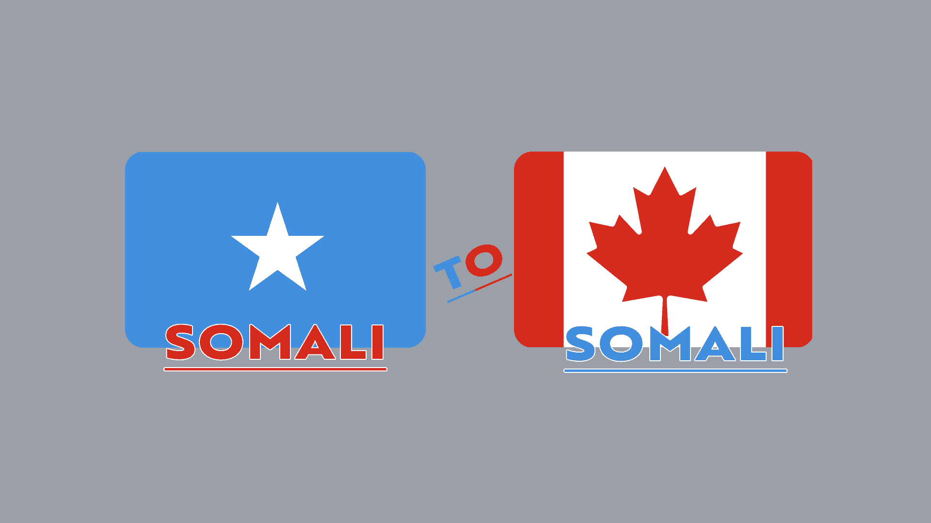 Discover why Somali-English translation requires human translators. AI helps with speed, but only people preserve accuracy, culture, and meaning.