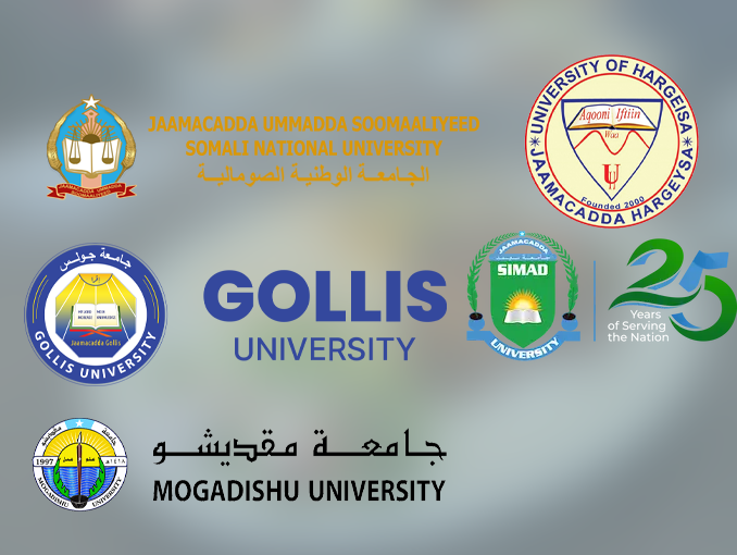 Top 5 Universities in Somalia for Higher Education